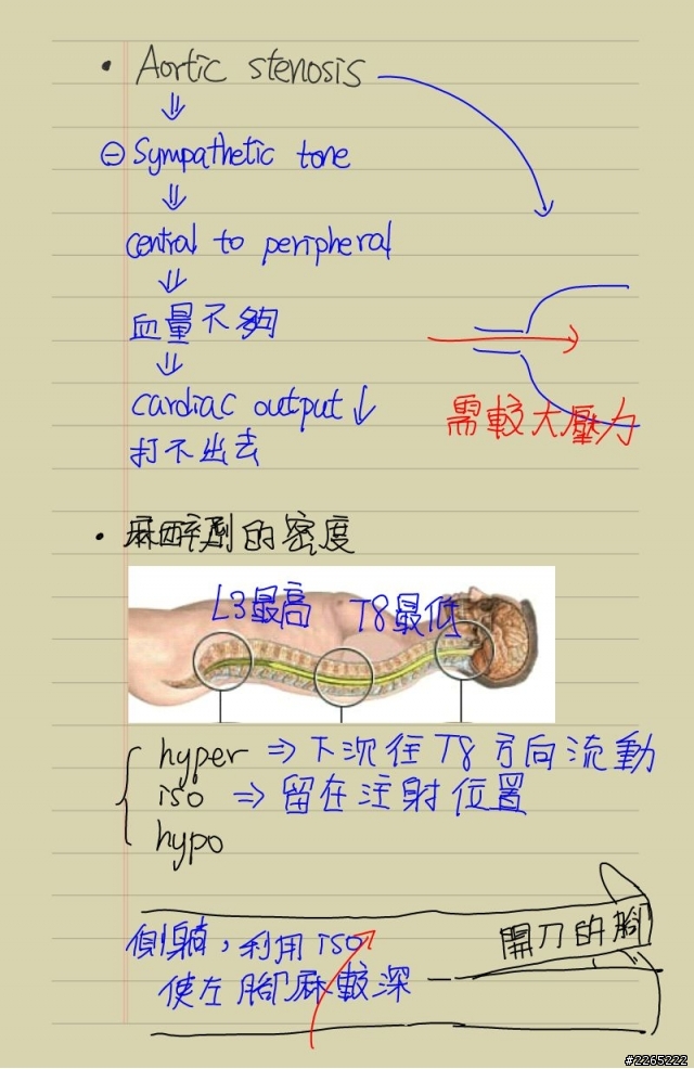 Note 10.1 大家來分享自己的筆記吧!!!