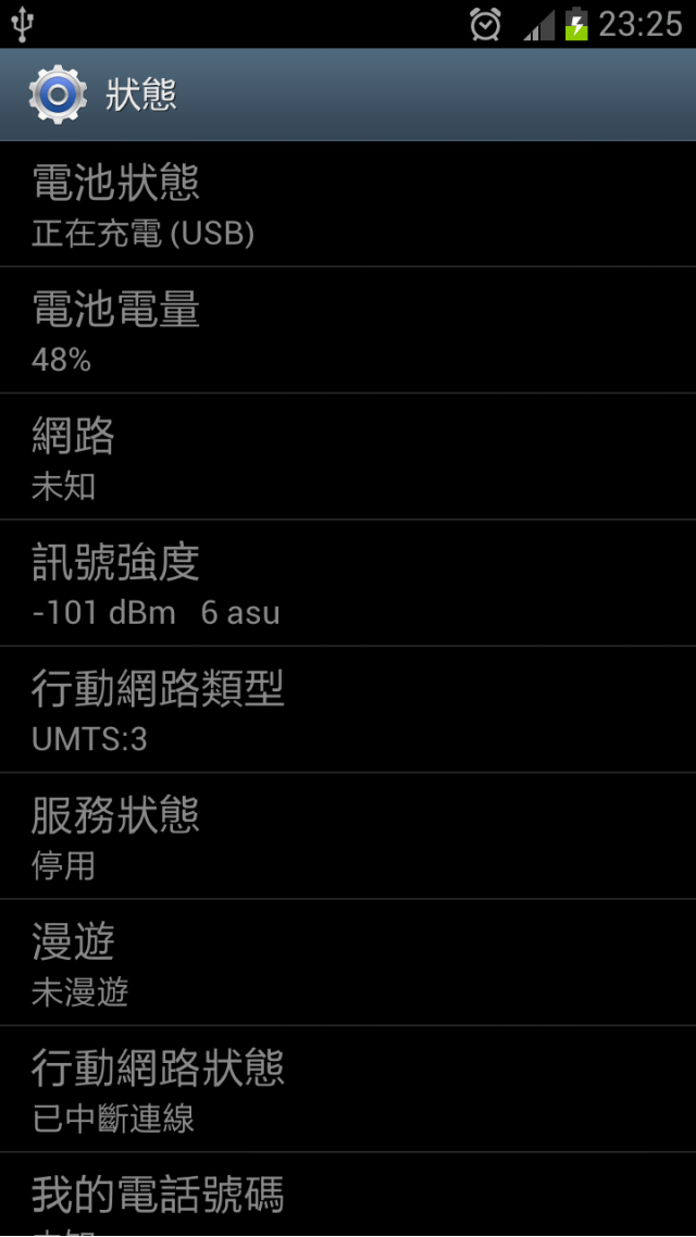 中華電信3G室內型強波器