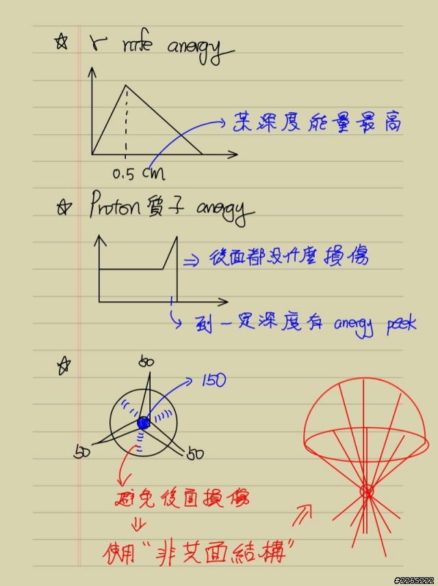 Note 10.1 大家來分享自己的筆記吧!!!