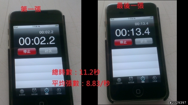 HTC 4.1後 拍照速度簡易測試