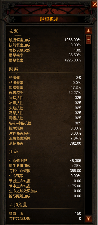 請問各位玩武曾的達人~