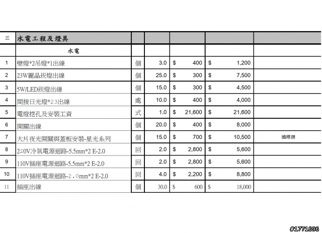可以幫我看一下報價單嗎? 謝謝大家~
