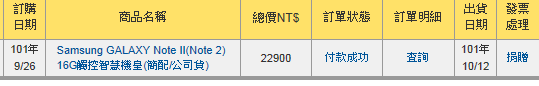 奇摩購物中心 NoteII 已出貨