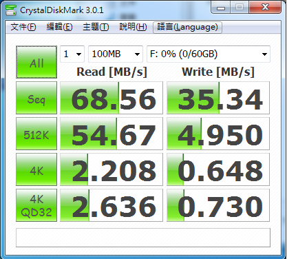 Verbatim V3 USB3.0 64GB 與 32GB 測試