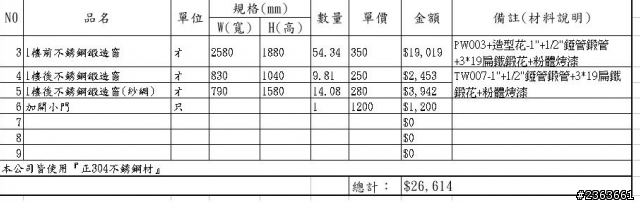最近想裝鍛造防盜窗,不知道廠商報價可否有殺價空間?