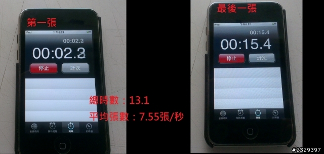 HTC 4.1後 拍照速度簡易測試