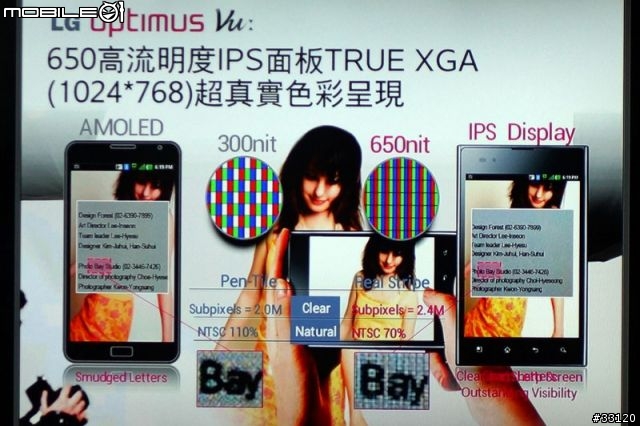 ♛5吋大視野‧功能全進化♛LG Optimus Vu視野新革命體驗會