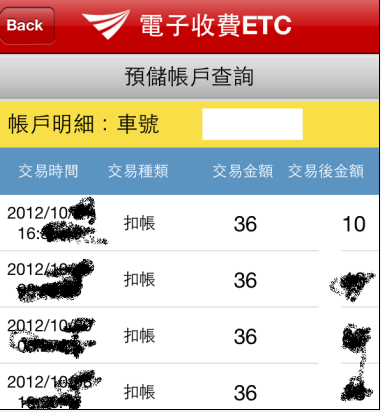 你逼我用 ETag, 我就給你大裸奔.