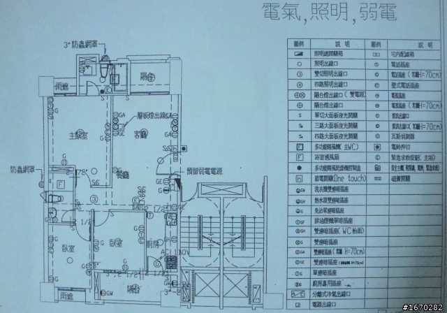 【急！急！急！】首購沒經驗,懇請有經驗之前輩們. 預售屋客變需注意哪些事項~求圖。萬分感激 !!