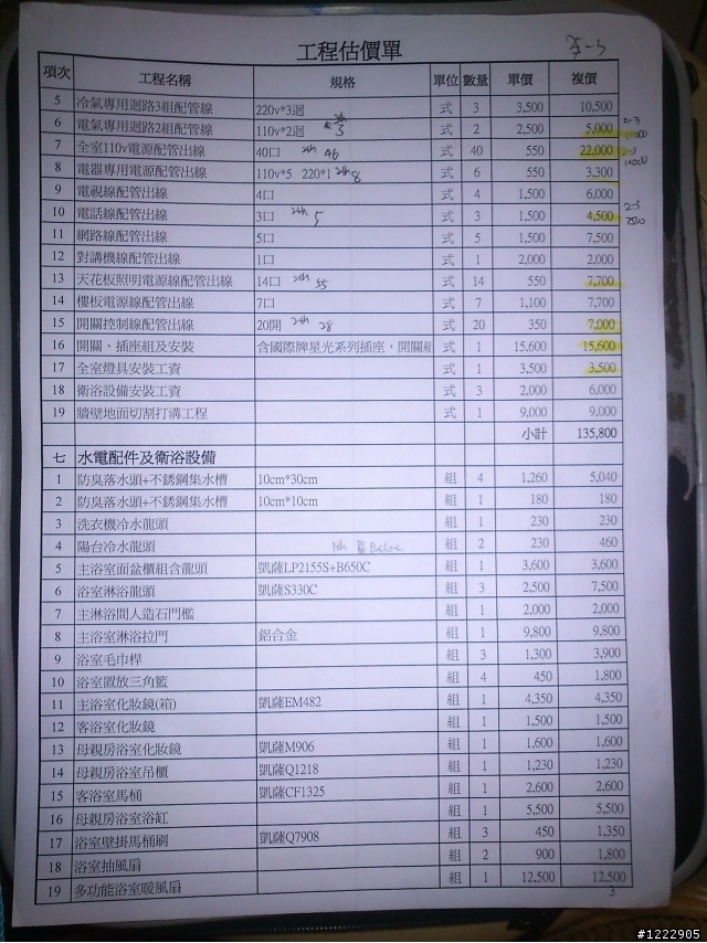 裝潢設計估價單。討論集中帖