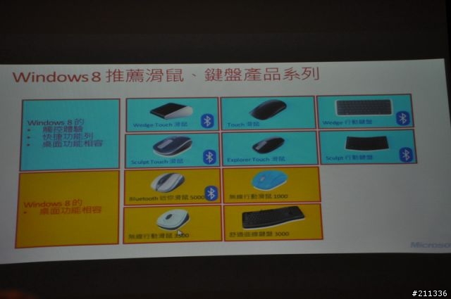 「體驗」微軟windows8觸控滑鼠全新進化&鍵盤