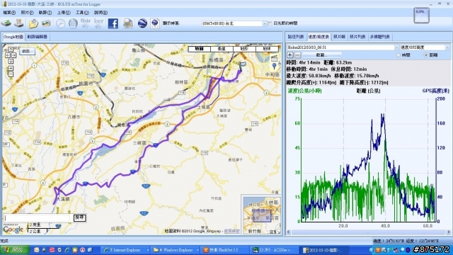 [路線]城林橋>鶯歌>大溪>三峽>浮洲橋.. 63km