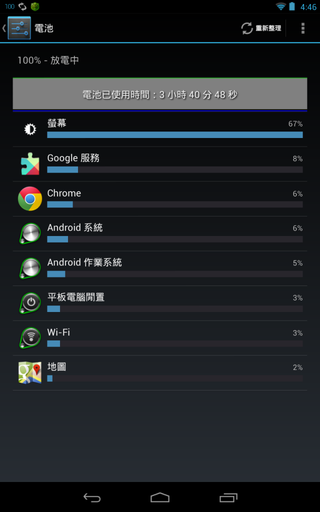 真正超強「機王」, 你能這麼有凍頭嗎?