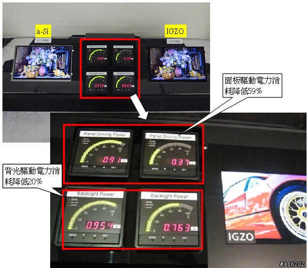[徹底研究]5吋FHD的逆襲，論IGZO面板的優勢與挑戰