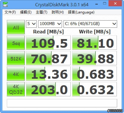 換「磚」上陣！HP Pavilion dv6-7221tx 搭載 Win8 全新體驗開箱分享