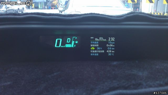 <開箱>好玩、好開、好安全又好省油的PRIUSC