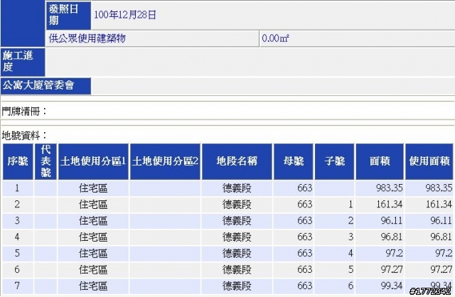 美居建設大樓12FB2 上压路與德義路口