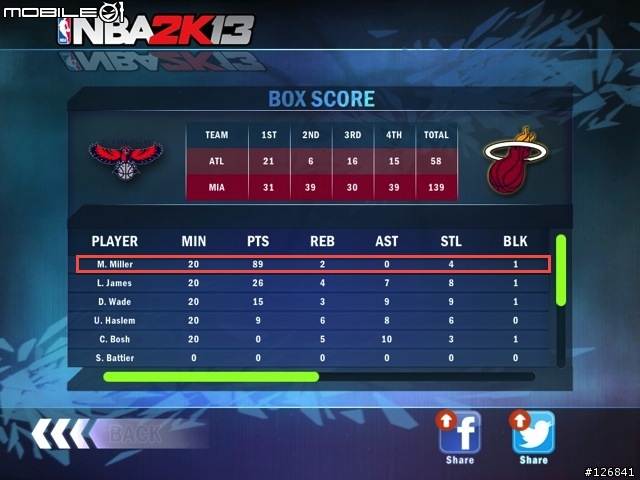 NBA 2K13 裡面的 Mike Miller 應該是個BUG吧～～～～