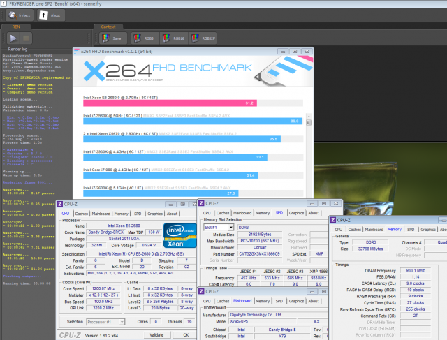 Intel Xeon E5-2680與GIGABYTE X79S-UP5 Server級效能分享