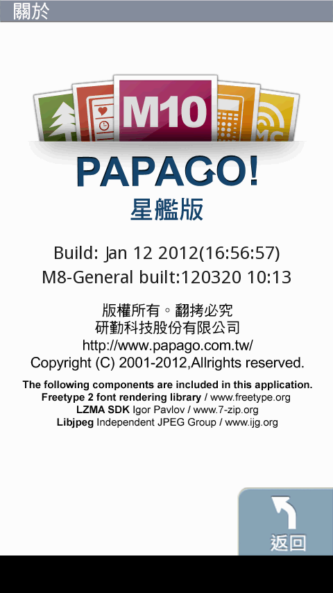 Sony arc s也可用Papago M10 星鑑版