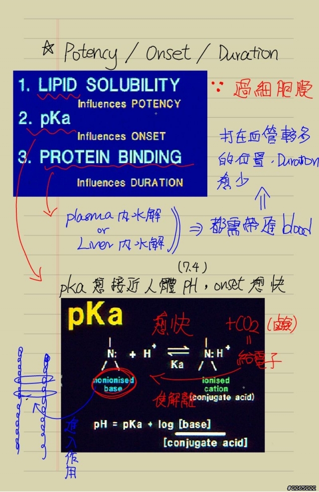 Note 10.1 大家來分享自己的筆記吧!!!