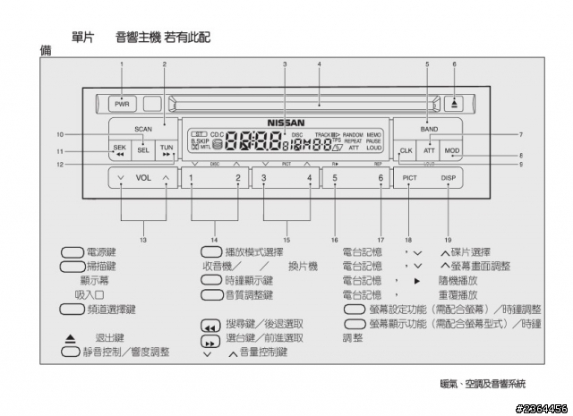 Sentra M1 1.6主機改mp3或usb