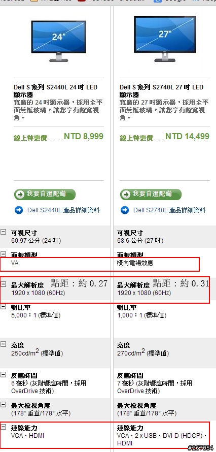 一次開兩箱! S2740L S2440L簡易開箱文~外加神奇的購物經驗