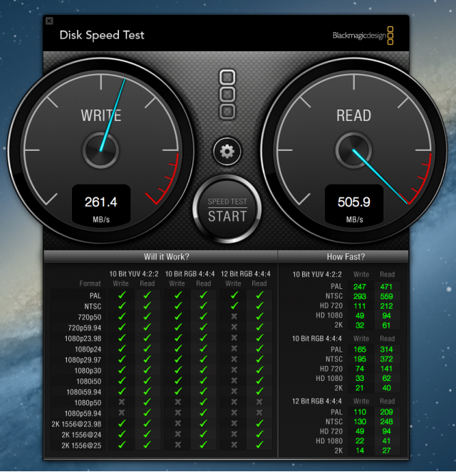 DIY替iMac Intel 27"  加裝SSD