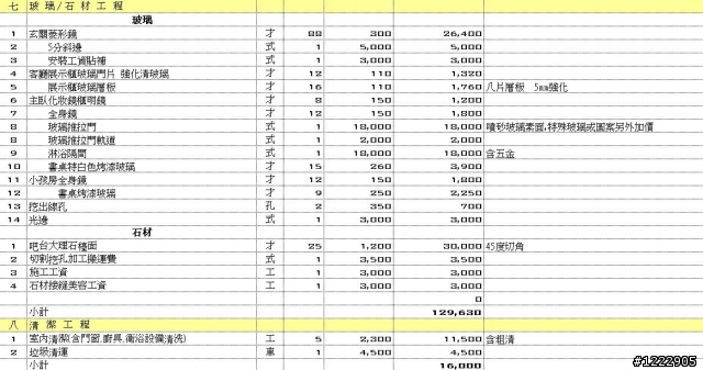 裝潢設計估價單。討論集中帖