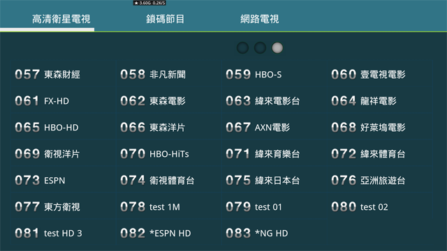 IPTV電視棒簡單開箱