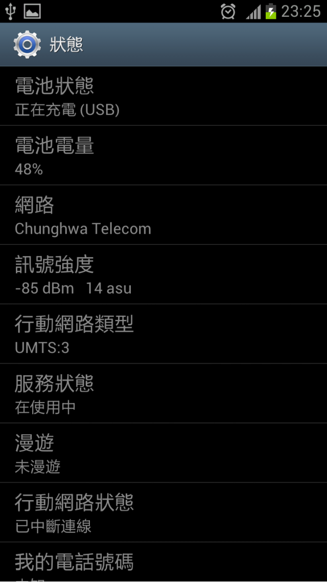 中華電信3G室內型強波器