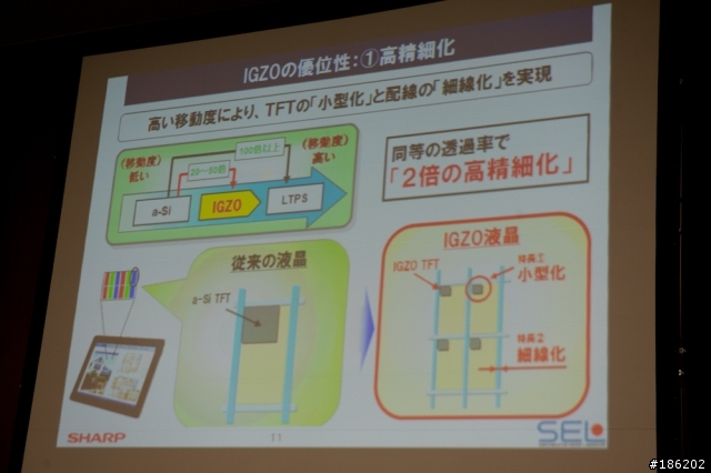 [徹底研究]5吋FHD的逆襲，論IGZO面板的優勢與挑戰