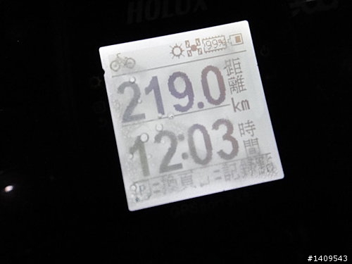 Bali Audax環巴里島挑戰賽分享