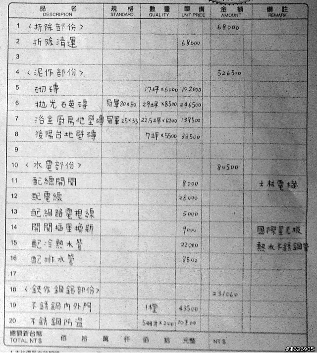 裝潢設計估價單。討論集中帖