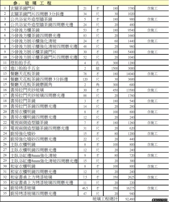 裝潢設計估價單。討論集中帖