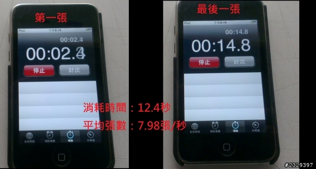 HTC 4.1後 拍照速度簡易測試