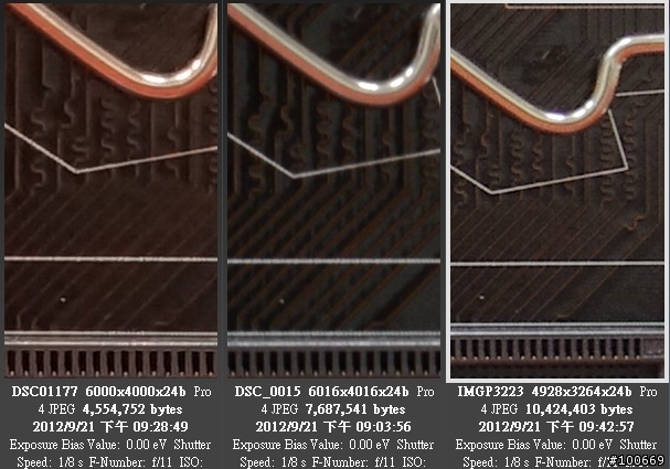 【大亂鬥】Nikon D600 Kit 組開箱 + 王者大亂鬥 D600 vs NEX7 vs K5 (增加ISO 100 - 12800比較圖)