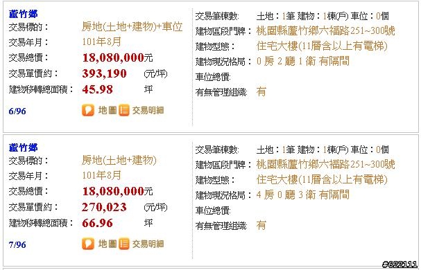南崁實價登錄簡易比對~