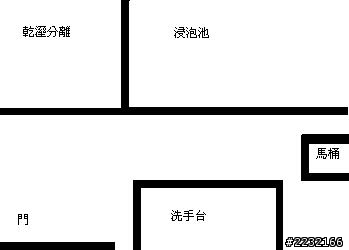 請教01各位大大~關於浴室規劃的問題!!