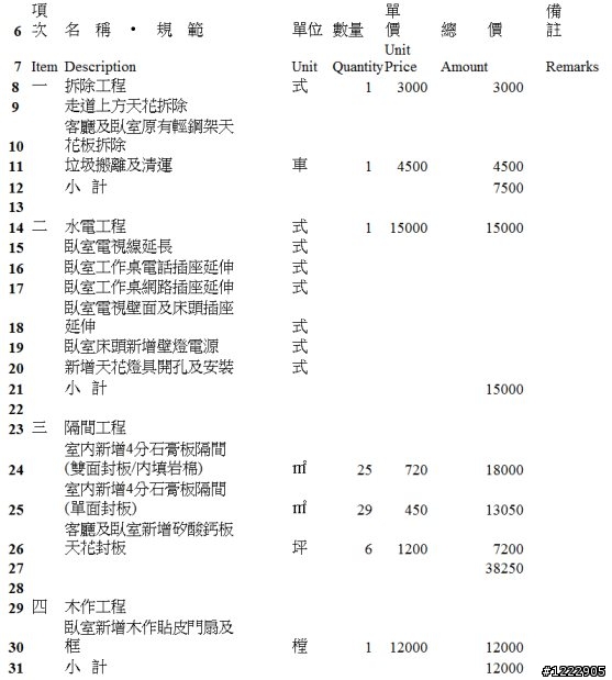 裝潢設計估價單。討論集中帖