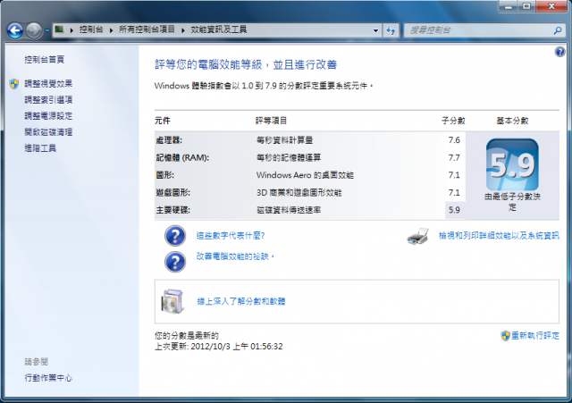 Lenovo Y580 I7 裝上威剛的 SSD SX300 Windows 7體驗指數