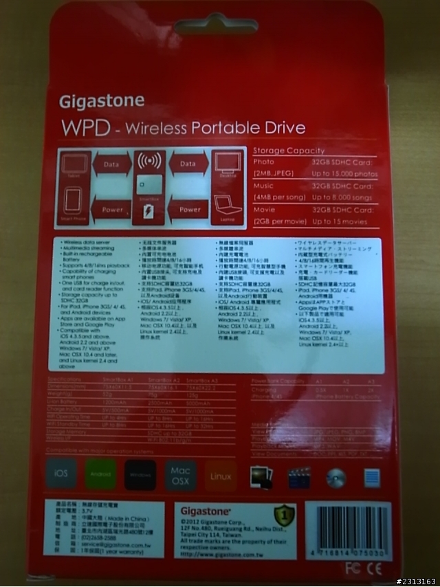[心得]非專業之新購入gigastone smartbox開箱分享文