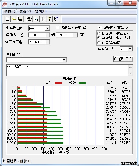 開箱小測，plextor m3p 128g