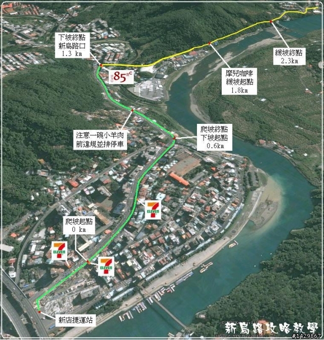 [ 硬漢鐵屁股 ] 『新烏路』之佛心攻略教學