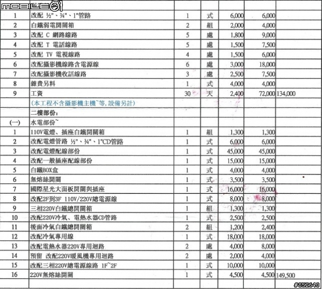 詢問一下這份水電報價單是否合理?