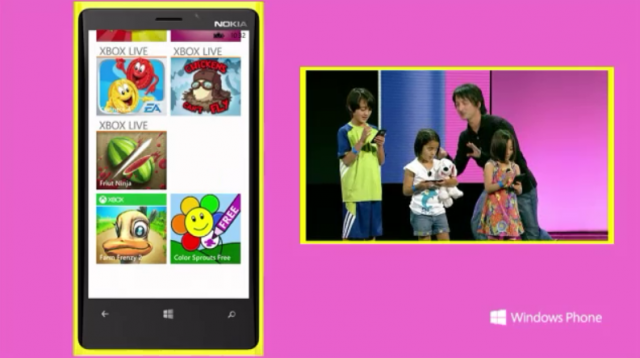 【實況】Microsoft WindowsPhone8 發表會