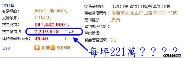 實價登錄，天龍國外，有土地可以賣到每坪362萬嗎？