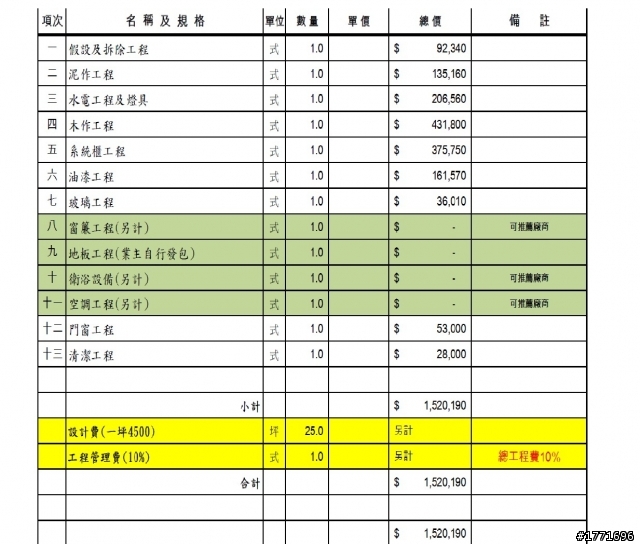 可以幫我看一下報價單嗎? 謝謝大家~