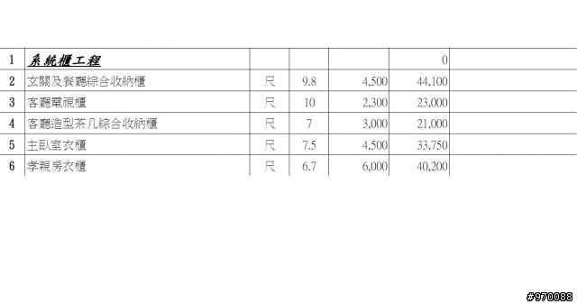 房屋裝潢估價問題