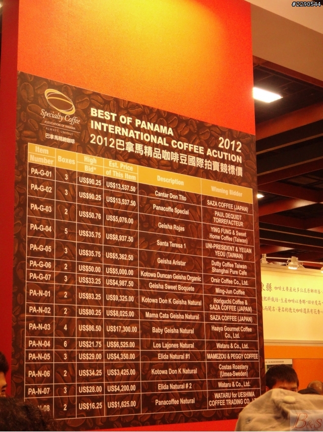 2012 咖啡展 整理(圖多)